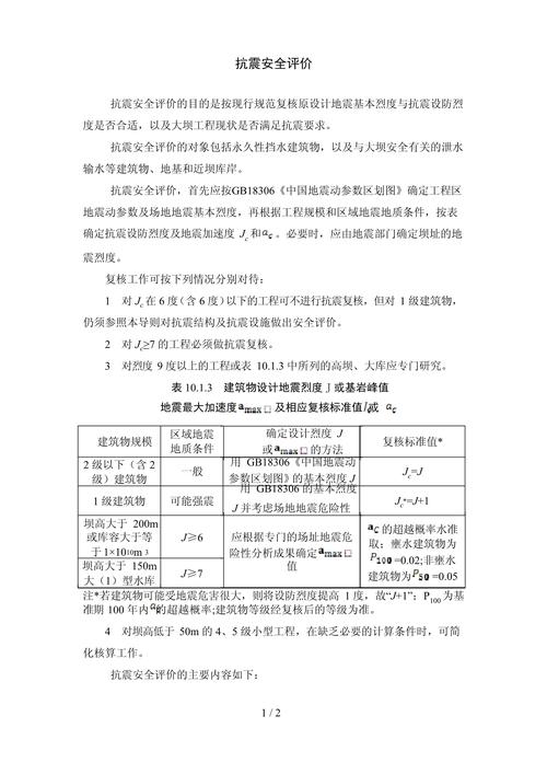 地震安评丙级资质、地震安评资质取消-第9张图片