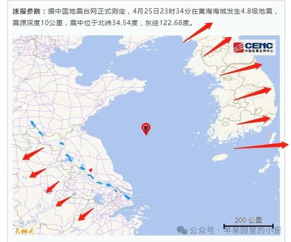 1968莒县地震、莒县1668年大地震-第3张图片