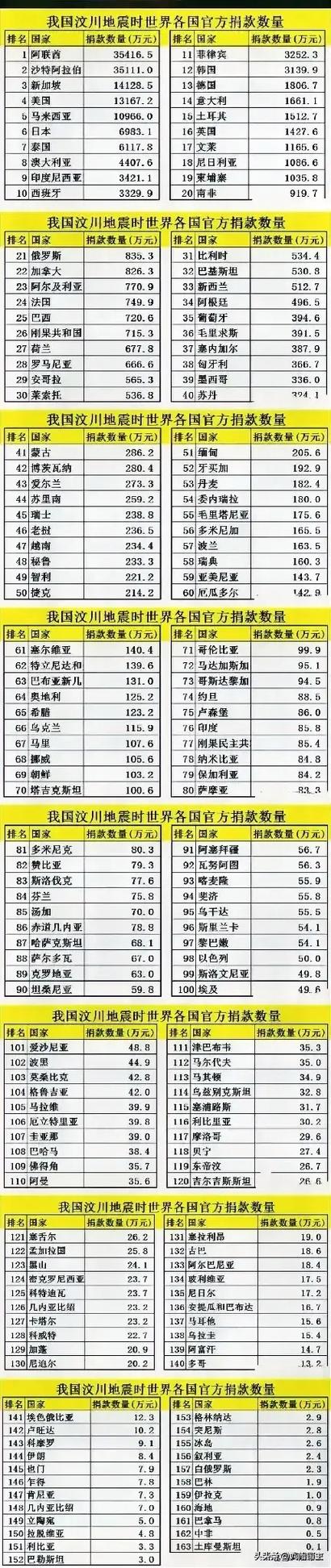 98级地震挪威、挪威海58级地震-第7张图片