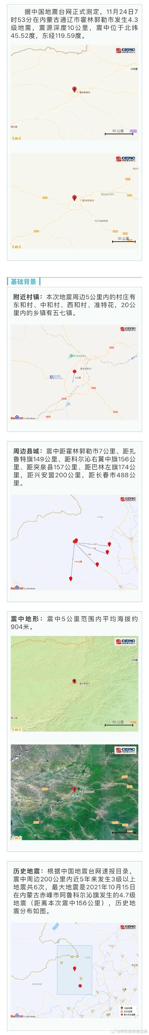 【2021年彰武地震，彰武地形】-第3张图片