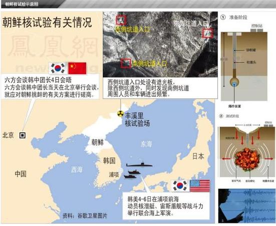 朝鲜地震记录大全、这是朝鲜战场上最激烈的一次地震-第3张图片