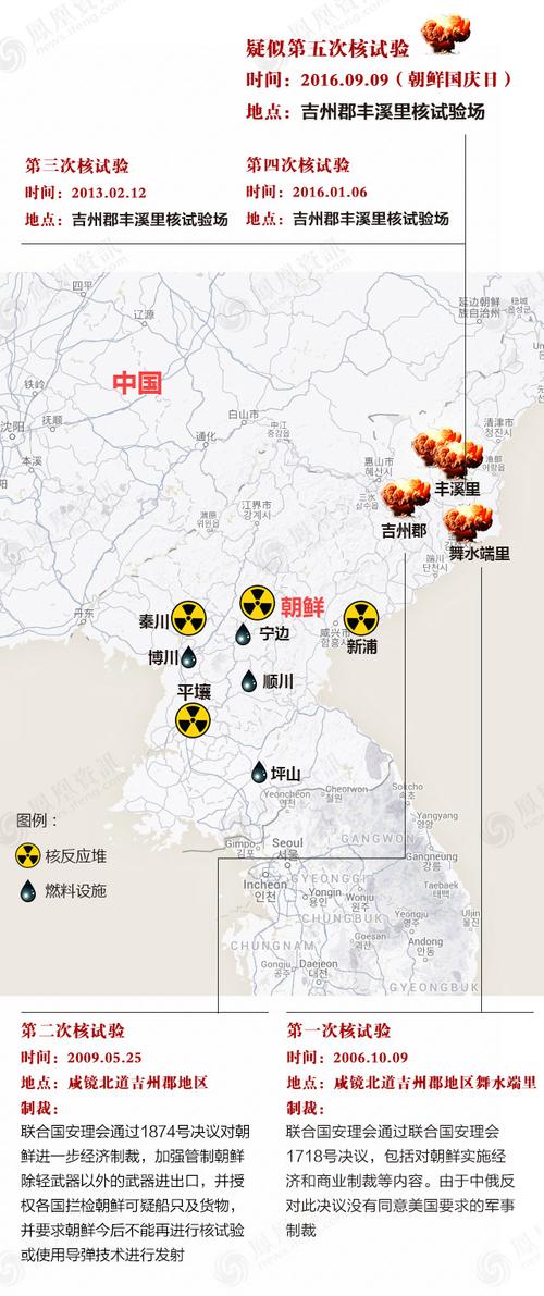 朝鲜地震记录大全、这是朝鲜战场上最激烈的一次地震-第6张图片