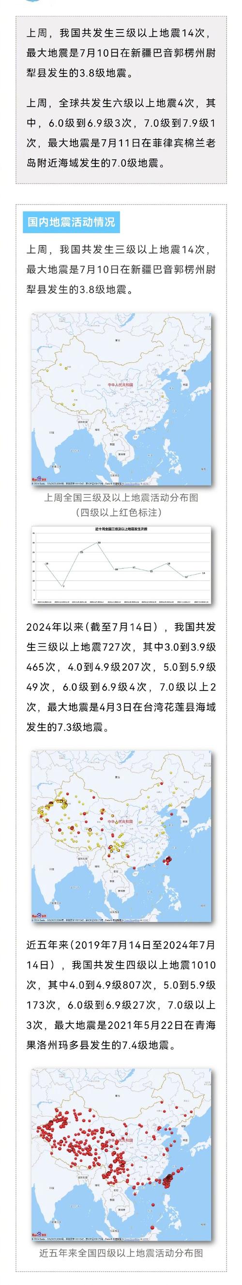 中国地震网-中国地震网实时-第5张图片