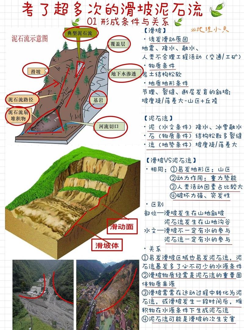 2007年哪里地震、2007年地震是哪里?-第2张图片