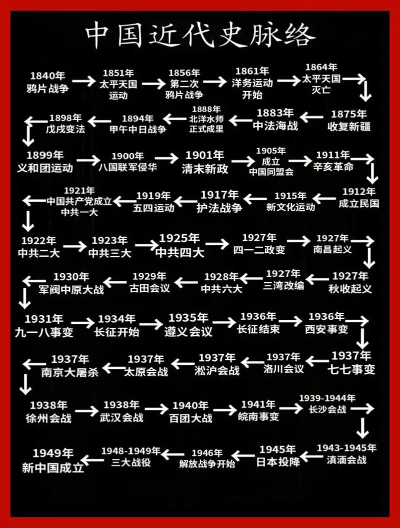 包含1644年地震的词条-第5张图片