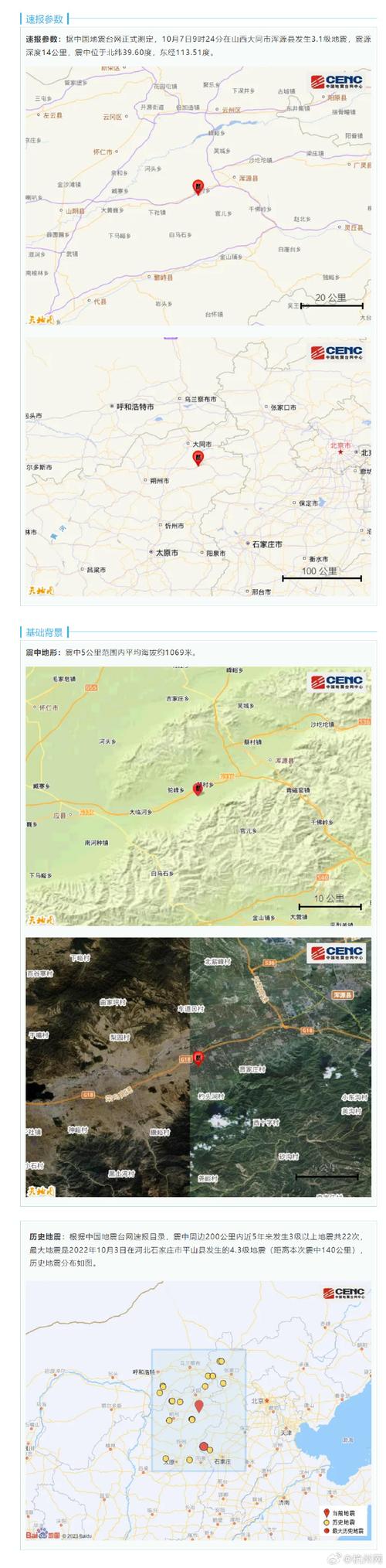 大同地震台电话、大同地震台电话号码-第3张图片