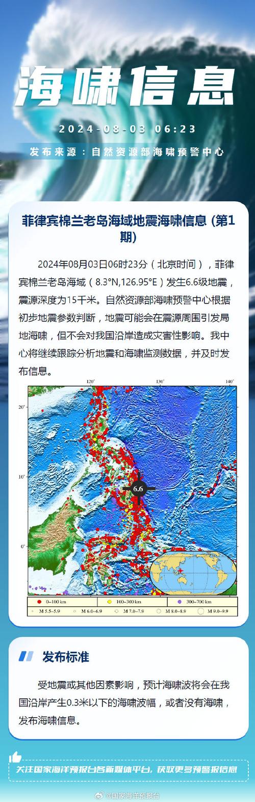 板内地震与板间地震-板块内部地震的原因-第5张图片