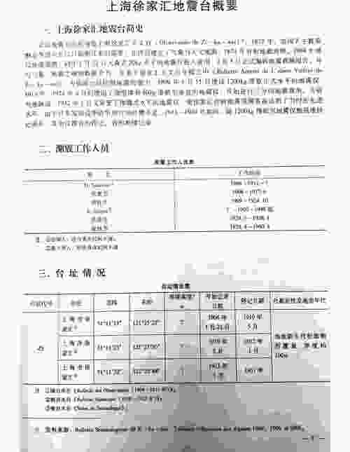 地震测报员使命-地震局地震监测预报岗位-第7张图片