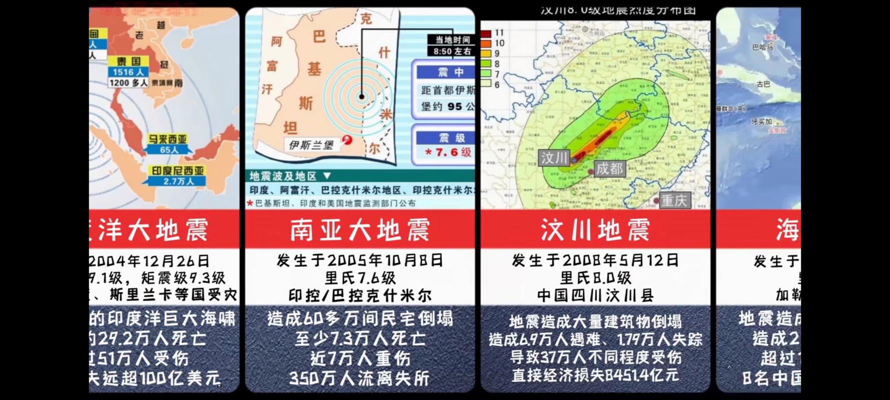 07年哈尔滨地震、哈尔滨地震带-第4张图片