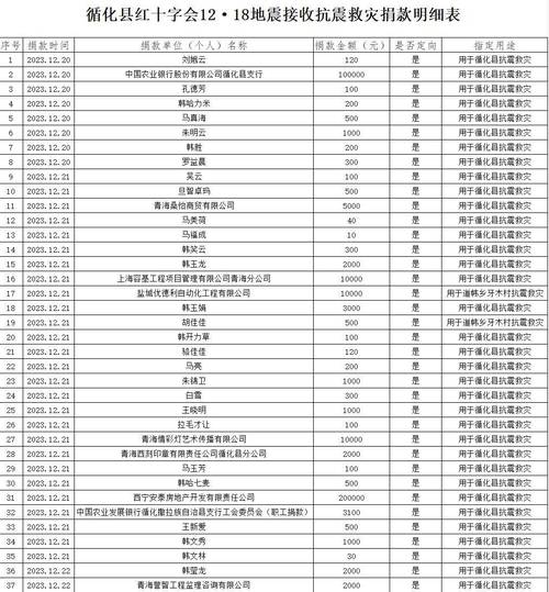 地震9月25日、9月25日哪里地震-第8张图片