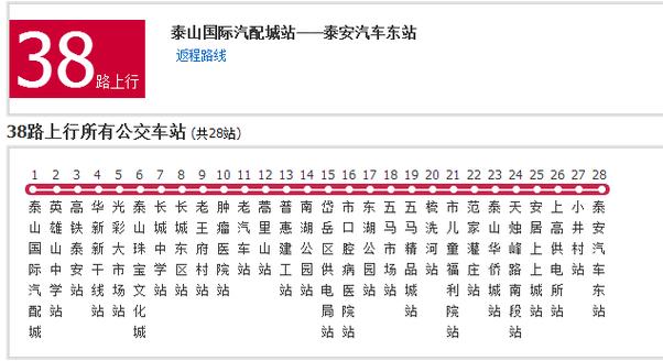 参观泰安地震台、泰安地震台在哪里-第1张图片