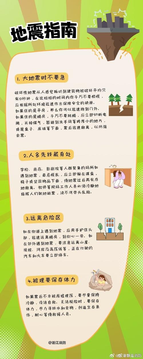 【地震爆发山区安全，山区发生地震后需要防范由其引起的下列次生自然灾害是】-第2张图片