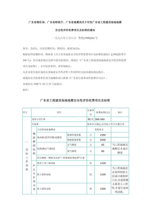 【地震安全评价意见，地震安全评价报告内容】-第5张图片