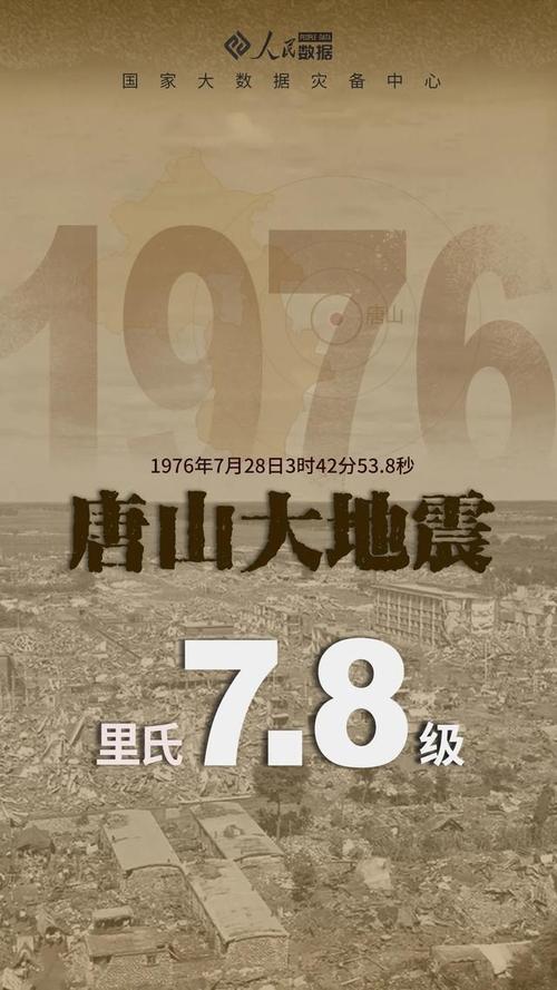 2018太原地震几级(太原地震震中)-第7张图片