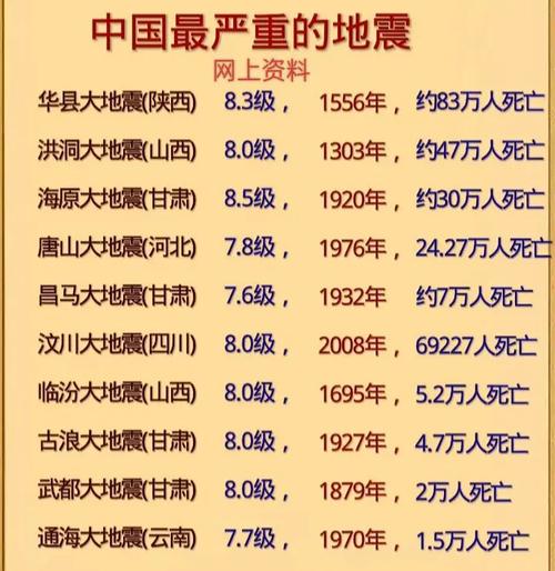 地震5月29日、2021年5月29日地震-第9张图片