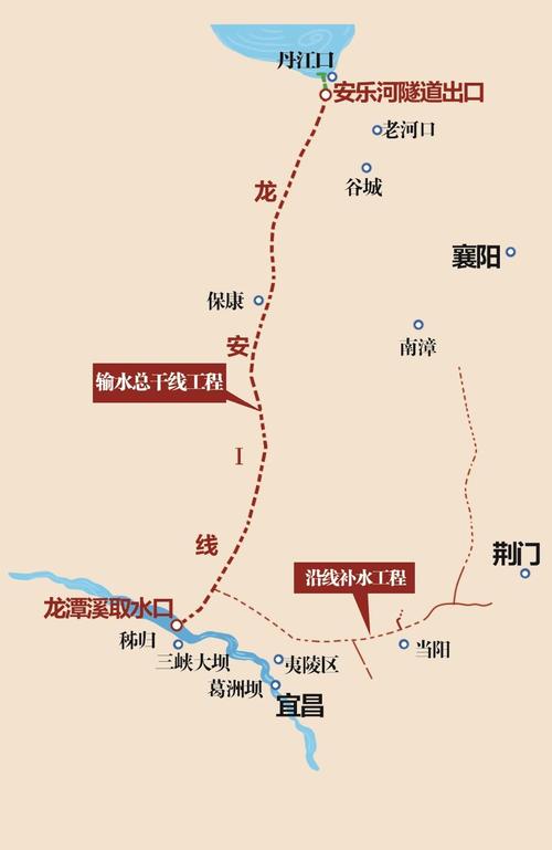 丹江口库区地震、丹江口水库地震-第1张图片