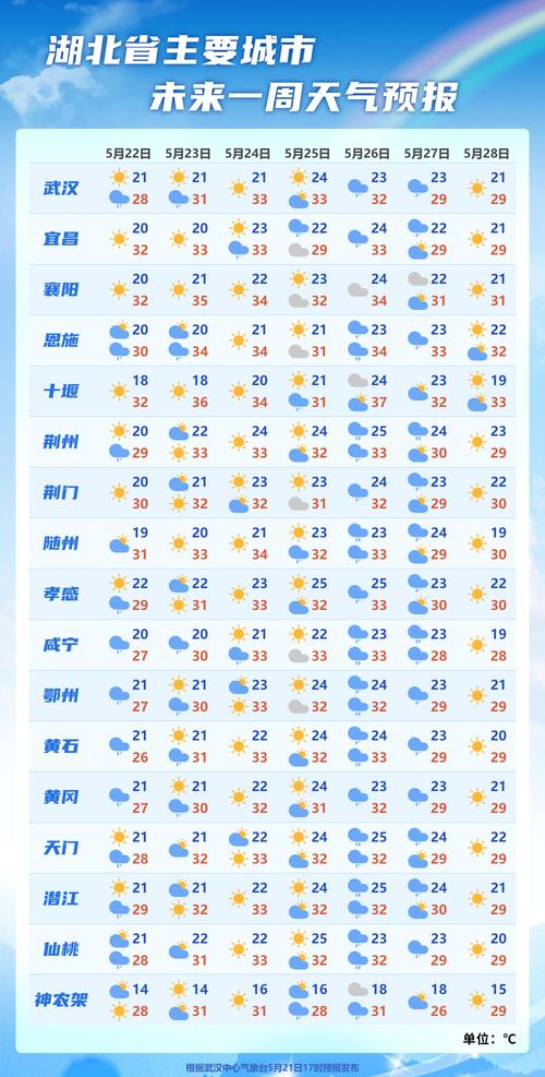 丹江口库区地震、丹江口水库地震-第4张图片