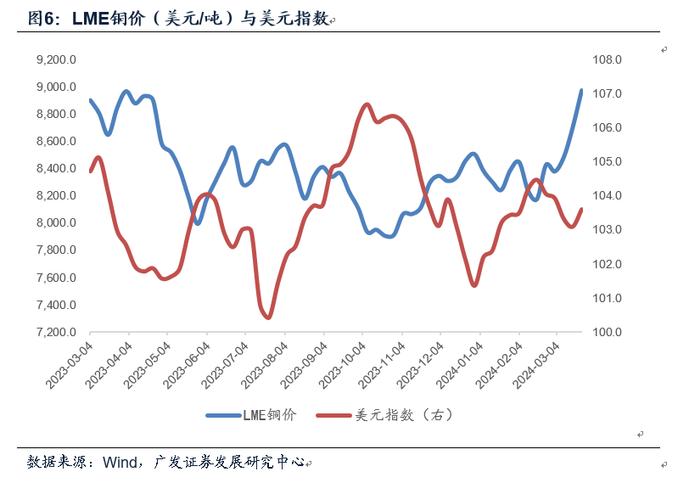 【2007年智利地震，智利2010地震】-第2张图片