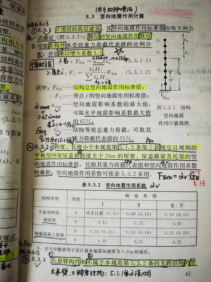 【地震的借鉴数据，地震的借鉴数据有哪些】-第6张图片