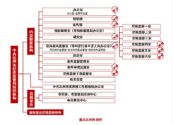 北京地震局综治、北京地震局位置在哪里-第4张图片