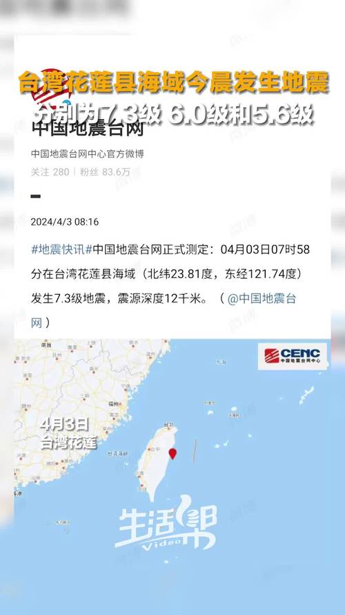 【6号哪里地震了，6月6日哪里地震了】-第2张图片