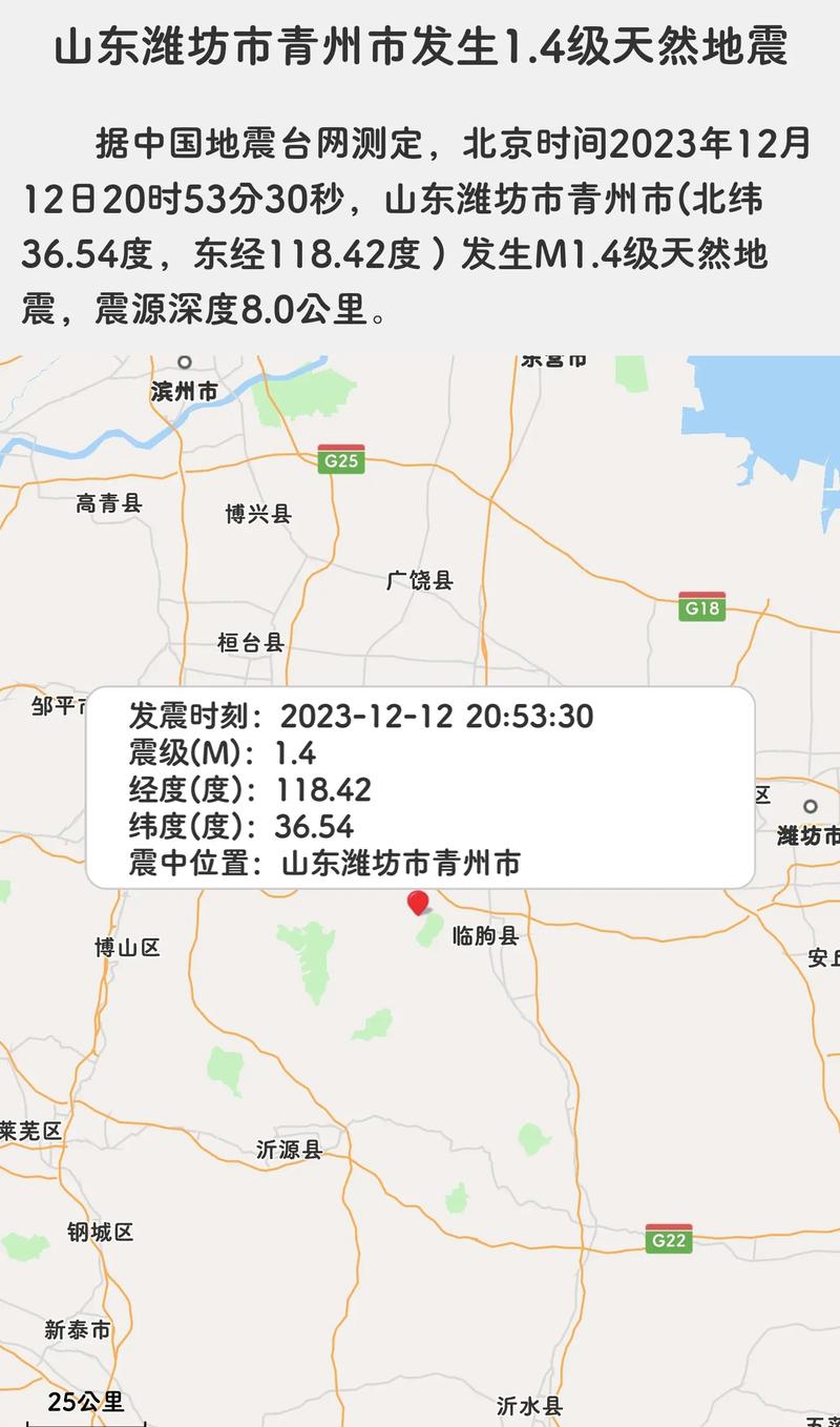 【1985年山东地震，82年山东地震】-第1张图片