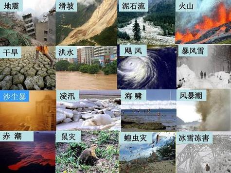 【2019全球地震，2020全球地震统计次数】-第4张图片