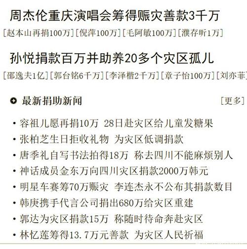 陈坤08年汶川地震-陈坤08年汶川地震视频-第3张图片