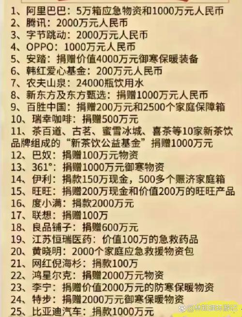 陈坤08年汶川地震-陈坤08年汶川地震视频-第5张图片