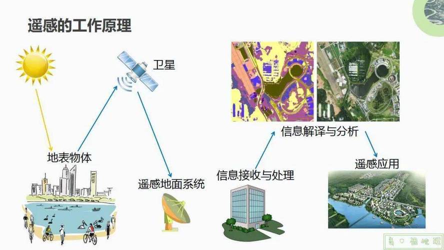 地震动态实时监测(地震监测台官方网站)-第4张图片