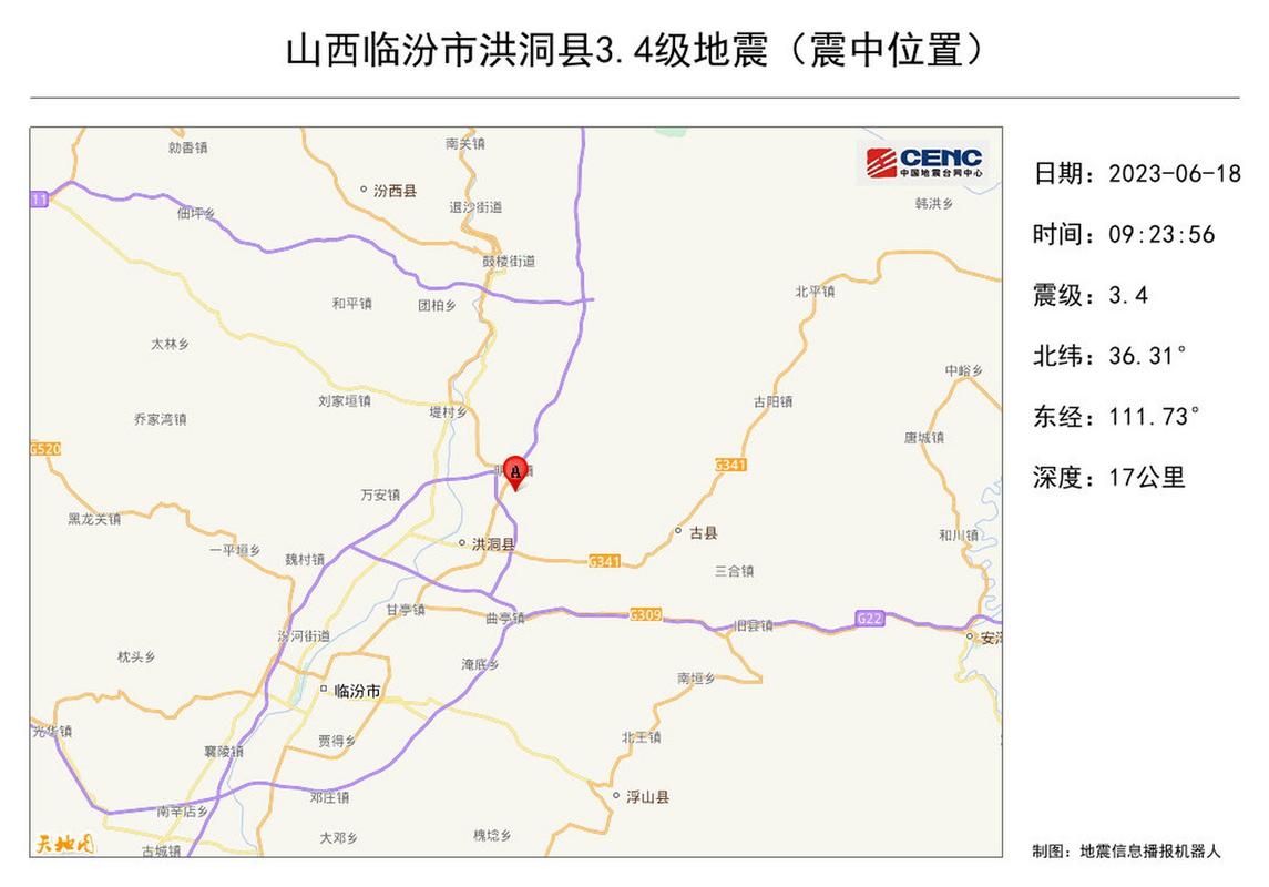 2018山西真的地震、08年山西地震谣言-第3张图片