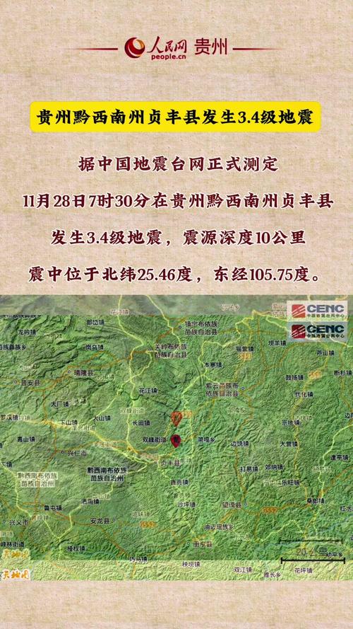 【安顺今天有地震，安顺地震预警】-第6张图片