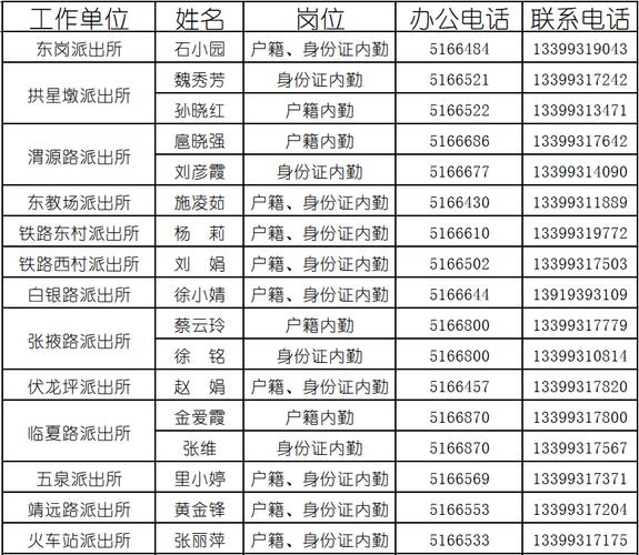 【安宁区地震，安宁河地震带图示】-第6张图片