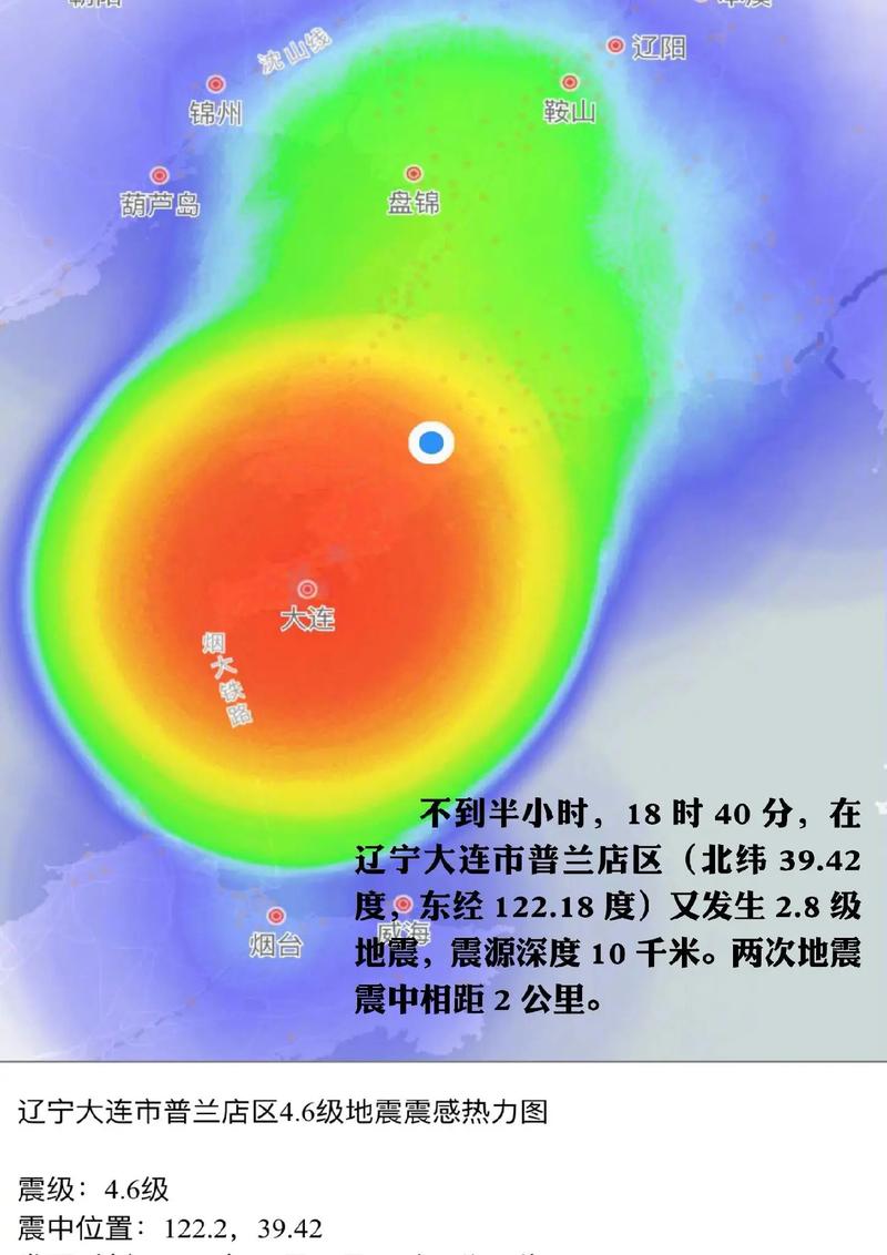 大连地震损失预测-大连地震烈度-第7张图片