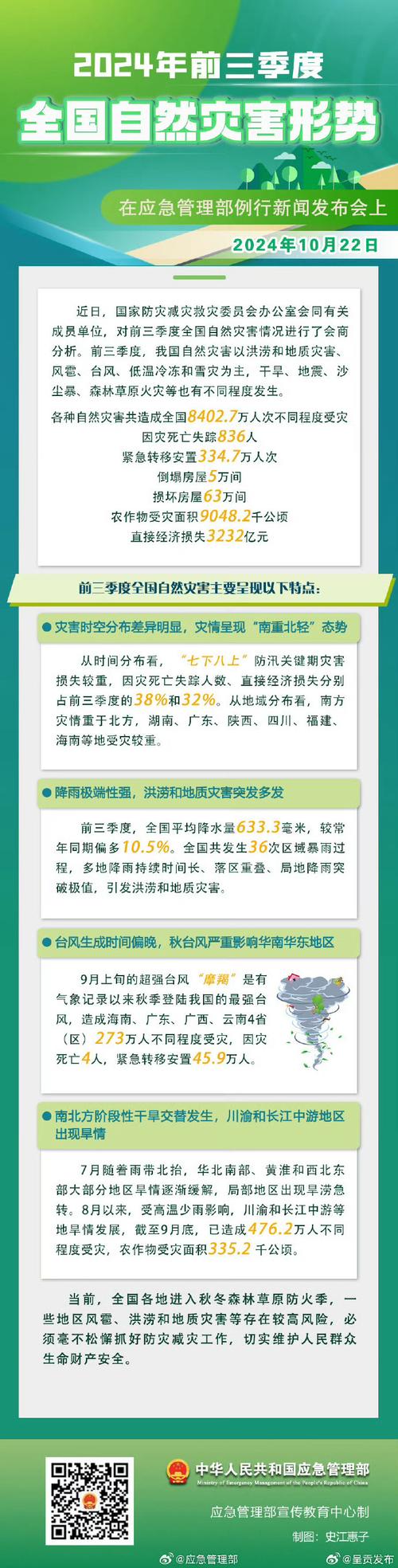 2021南京地震、南京地震频率-第3张图片