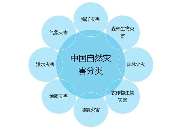 2021南京地震、南京地震频率-第8张图片