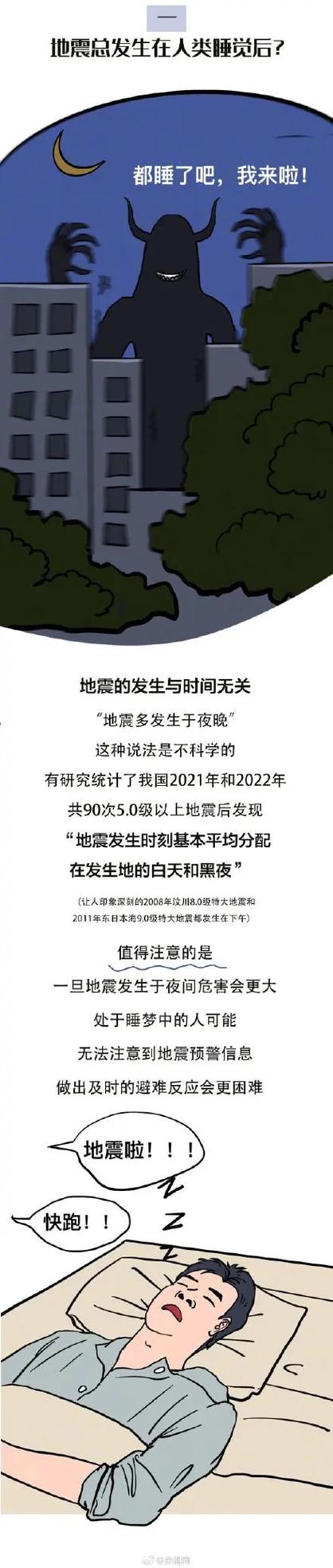 【地震到底可以预测吗，地震到底可以预测吗视频】-第5张图片