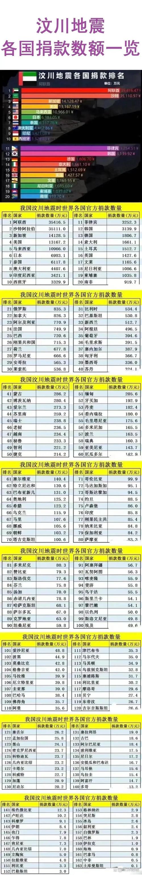 6.16红河地震(云南红河州地震今天)-第2张图片