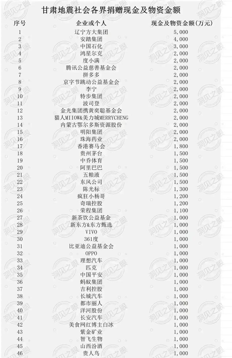 6.16红河地震(云南红河州地震今天)-第3张图片