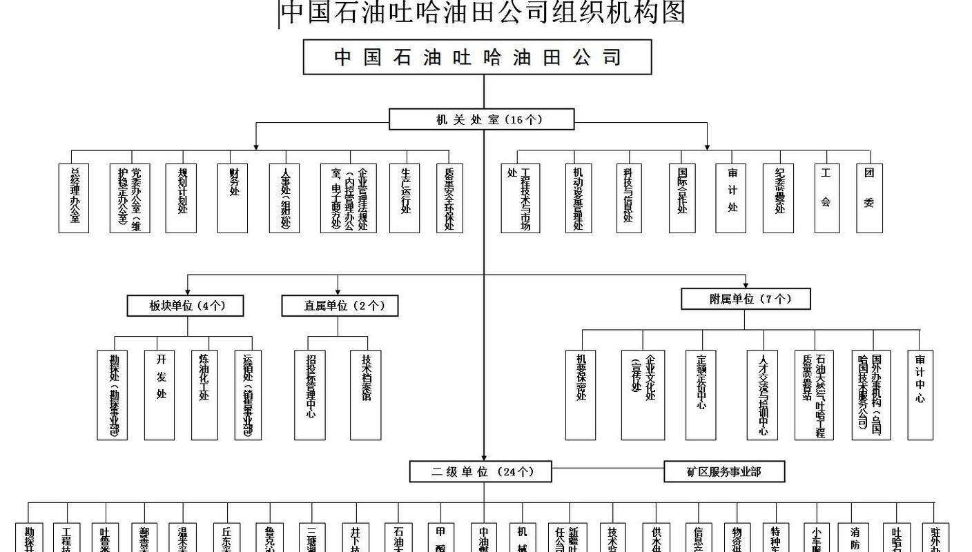 巴里坤县地震办(巴里坤县新闻)