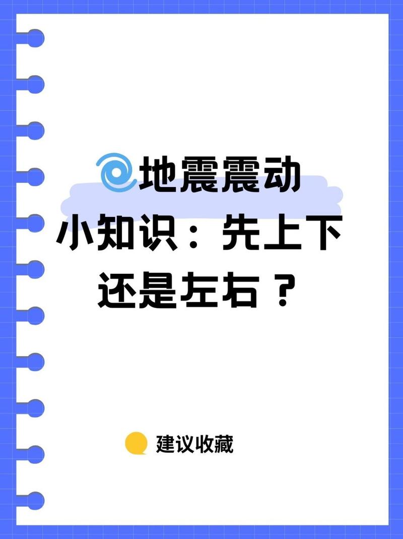 地震动参数峰值、地震动峰值与地震烈度-第1张图片