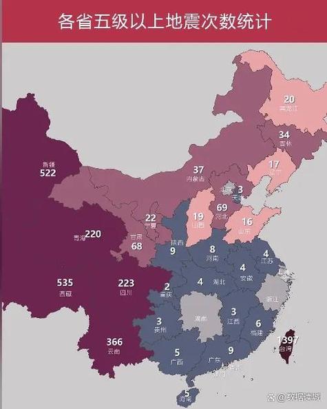 2017常德地震预警、1631常德大地震伤亡-第5张图片