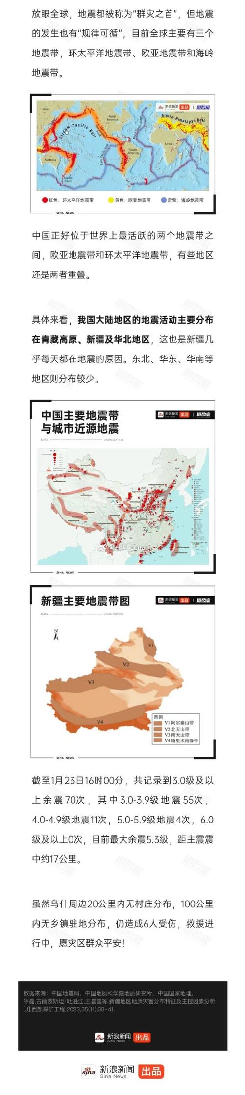 2020年云南地震信息(云南地震历史记录2020)-第5张图片