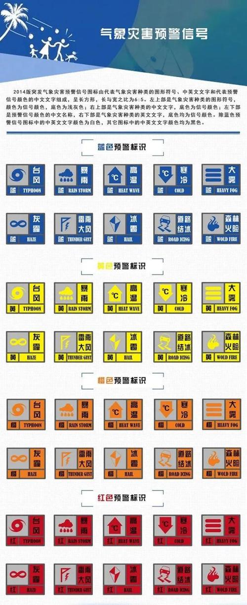 地震备案说明什么(地震备案说明什么内容)-第7张图片