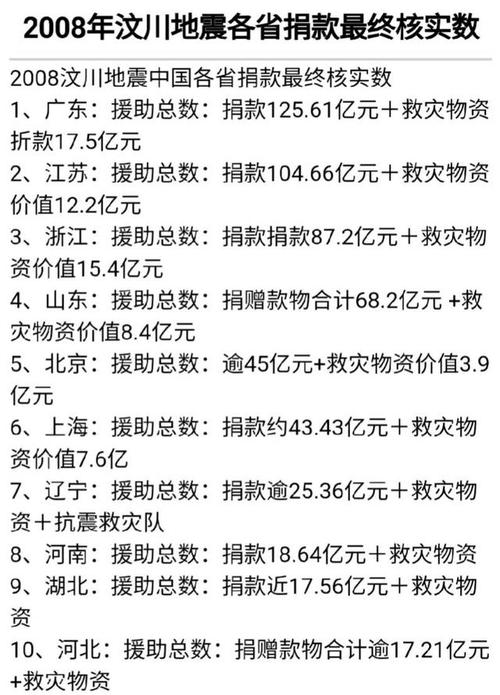 【529日地震了吗，20215月22地震】-第3张图片