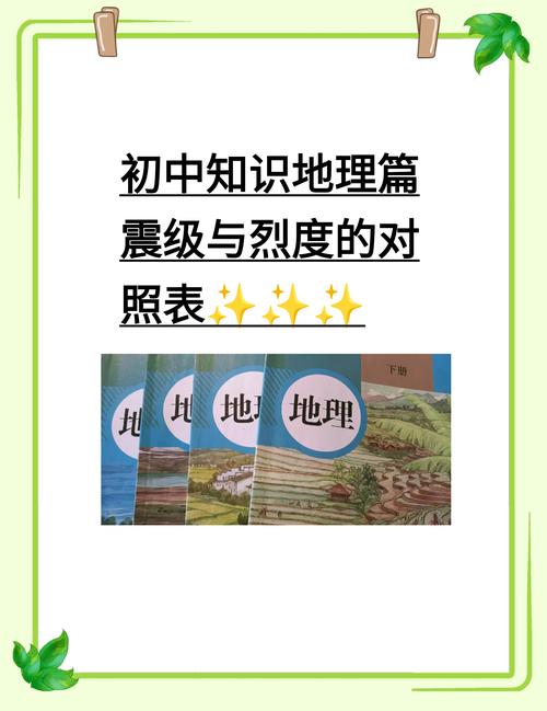 石家庄地震、石家庄地震2025-第1张图片