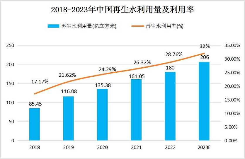 2018.8.20地震、201788地震-第2张图片