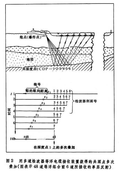 2.12昌吉地震、昌吉发生的事故-第6张图片