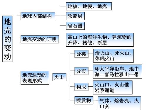 2017晋中地震-晋中地震带-第3张图片