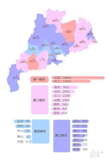 【2018年雷州地震，2017年2月4日广东雷州】-第2张图片